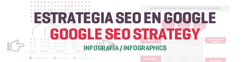 Infografía Estrategia SEO Google | Google SEO Strategy infographics